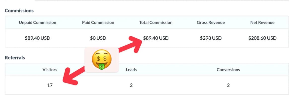 Affiliate Revenue Dashboard